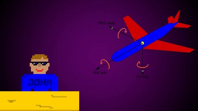 Procedural World Generation With The Marching Cubes Algorithm смотреть онлайн