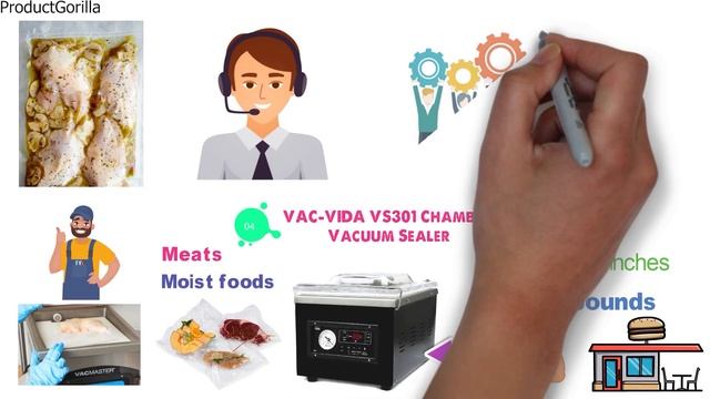 Best Vacuum Sealer 2024 ⬆️ TOP 5 ✅ смотреть онлайн