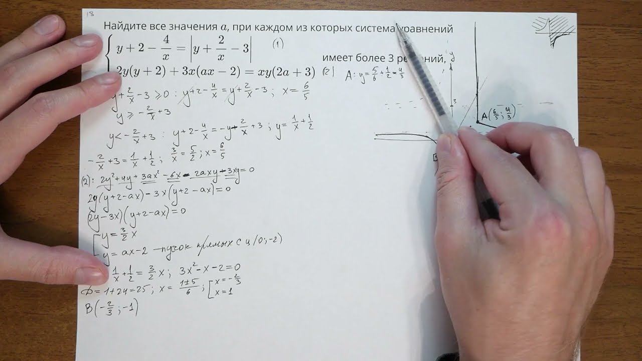 Параметр 36 вариантов ЕГЭ 2024 Ященко вариант 34 (6563) смотреть онлайн