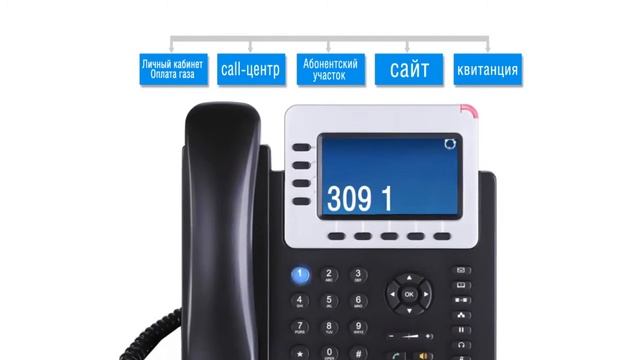 Передавайте показания счетчика ежемесячно смотреть онлайн