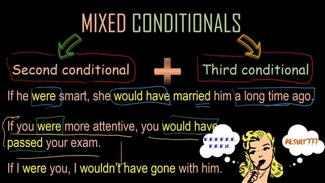 MIXED CONDITIONALS (Условные предложения смешанного типа) смотреть онлайн