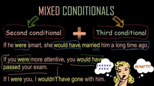 MIXED CONDITIONALS (Условные предложения смешанного типа)