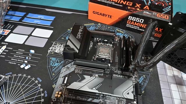 Computer Build - AMD 7700x Gigabyte B650 Gaming X