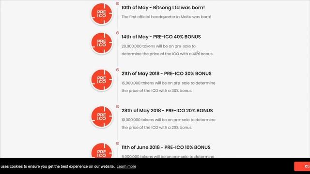 Обзор Ico проекта BITSONG смотреть онлайн