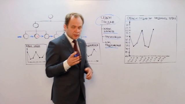 С №5. смотреть онлайн