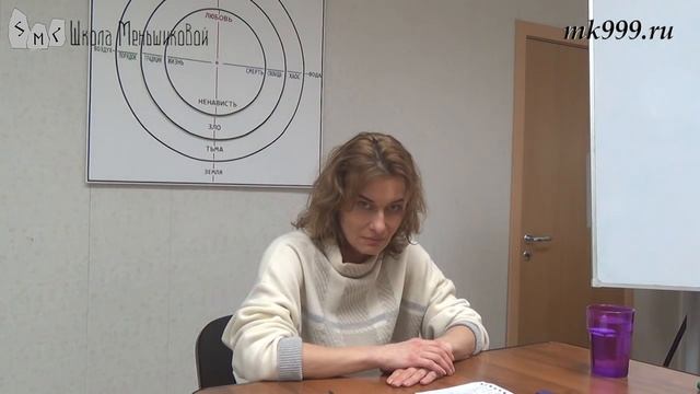 Эгрегориальное управление морально-этическими нормами смотреть онлайн