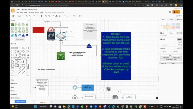 AWS EC2 BACKUP SNAPSHOTS - Day 13 смотреть онлайн