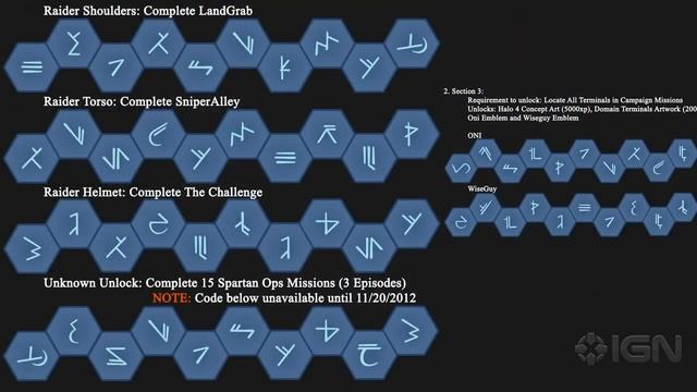 Halo 4 Waypoint Unlocks - How To Get Halo 4 Armor, XP, and More смотреть онлайн