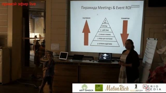 Бизнес-завтрак "50 оттенков event-эффективности" смотреть онлайн