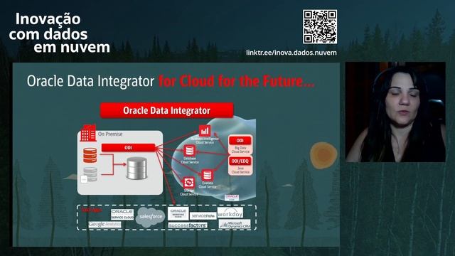 Automação da captura de dados semiestruturados com Oracle Data Integrator смотреть онлайн