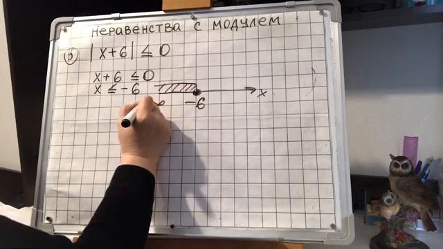 8 класс. Неравенства с модулем. смотреть онлайн