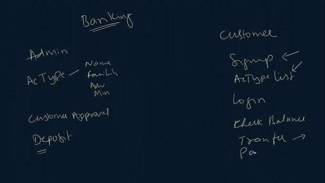 Banking PHP project Part 1 | Learn how to make php mysql project step by step and get experience смотреть онлайн