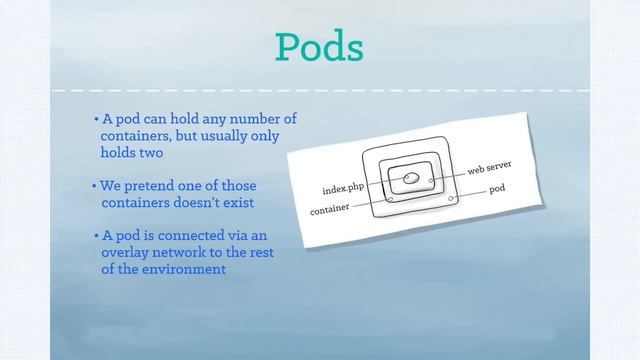 The Illustrated Children's Guide to Kubernetes смотреть онлайн