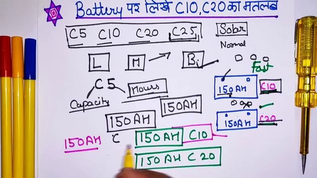 Battery C10 and C20 meaning in hindi | c10 and c20 battery difference