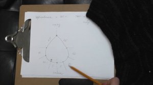 Вяжем с WickedLynx. Джемпер «Чайка»