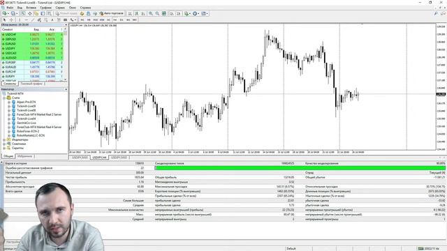 Поиск эффективных торговых роботов в Интернете | Мастер-класс по алготрейдингу смотреть онлайн