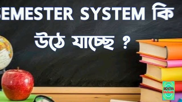 NSOU UG ONLINE ASSIGNMENT | UG TERM END EXAM | UG ONLINE CLASS STUDY MATERIALS SLM смотреть онлайн
