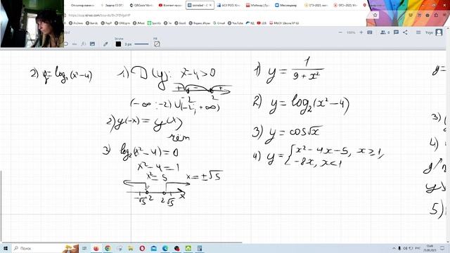 Построение графиков функций элементарными методами часть 1 смотреть онлайн