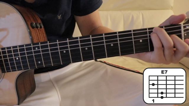 Be Honest GUITAR Tutorial (Jason Mraz) смотреть онлайн