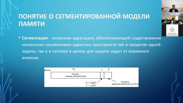 регистры, память, и режимы работы процессора смотреть онлайн