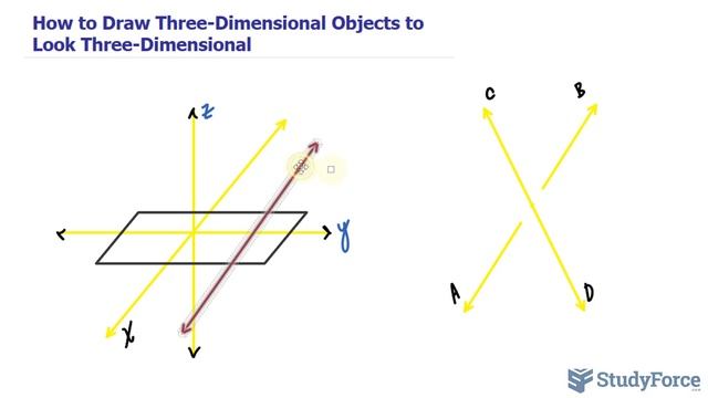 Making Objects Look 3D on an XYZ Plane (Mathematics) смотреть онлайн
