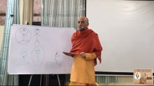 16 лекция. Бхагавад-гита. Глава 4 (Вриндаван, 22.12.2017) Ватсала дас.mp4