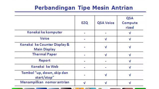 Mesin Antrian Quenetic смотреть онлайн