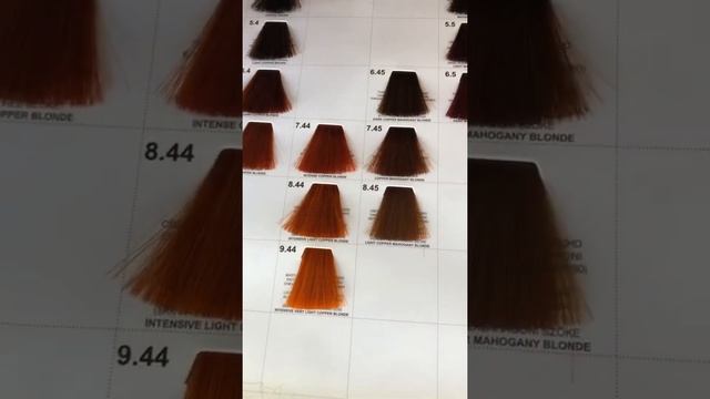 Рыжие нюансы. смотреть онлайн