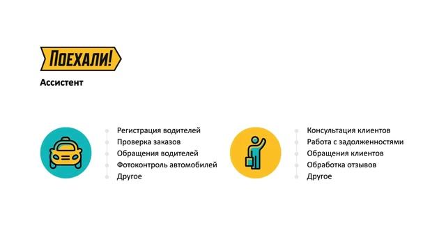 Презентация для партнера