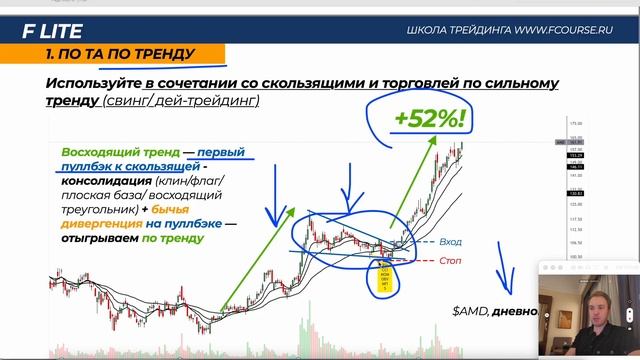 ДИВЕРГЕНЦИЯ - ПОИСК ДНА И ВЕРШИН — Индикатор TradingView смотреть онлайн