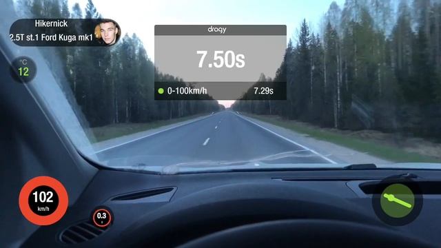 Разгон Ford Kuga 2.5T st.1 смотреть онлайн