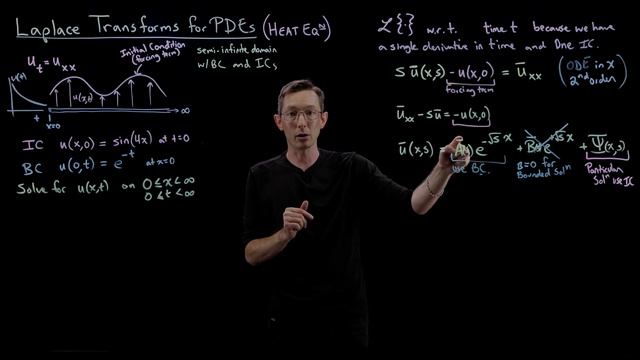 Solving PDEs with the Laplace Transform: The Heat Equation смотреть онлайн