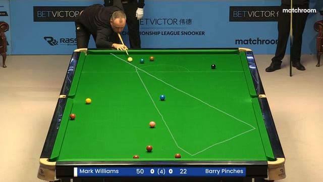 Mark Williams vs Barry Pinches, 2023 CHAMPIONSHIP - Cue Ball Path AI смотреть онлайн