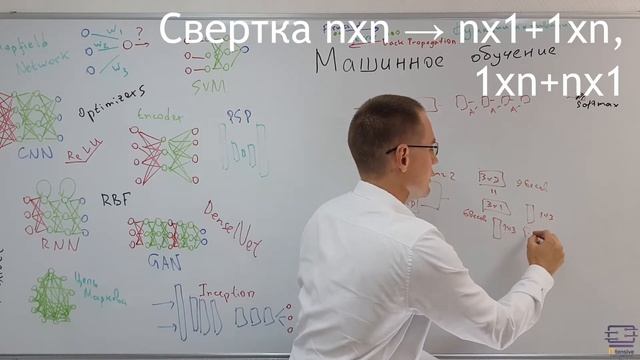 Inception смотреть онлайн