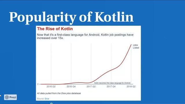 Lecture 2.3 Introduction of Kotlin | Is JAVA dead? | Installation of Android Studio смотреть онлайн