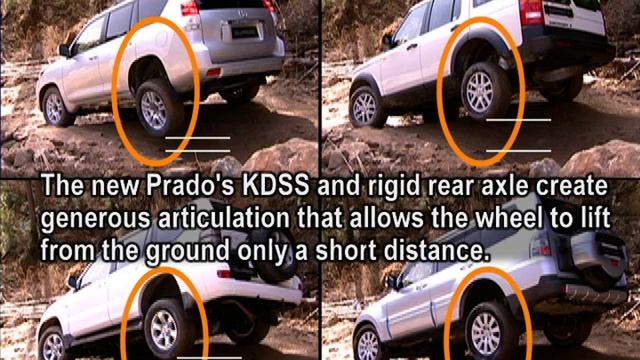 Land Cruiser 150 KDSS