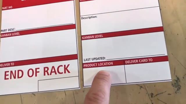 Lean Kanban Cards смотреть онлайн