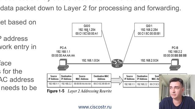 01_Курс CCNP ENCOR 2023_2 - Packet Forwarding смотреть онлайн