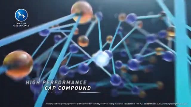 GOODYEAR EfficientGrip Performance SUV смотреть онлайн