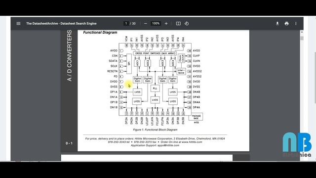 #80 - Osciloscópio Hantek 6074BE sem sinal LVDS смотреть онлайн
