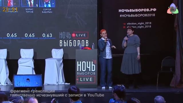 Доверенные лица Грудинина до и после выборов смотреть онлайн