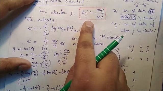 52. Entropy/Purity Precision/Recall, F Measure, Confusion matrix, Measure of cluster quality: Part смотреть онлайн