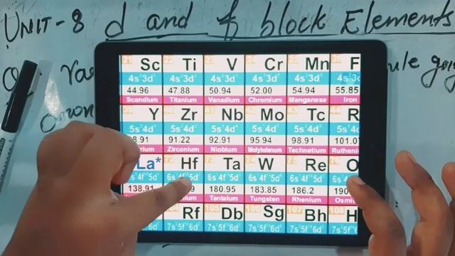 d&f-Block Elements Part-2 | Class +2 Unit-8 | Variations of Atomic Radii and Melting & Boiling Poin смотреть онлайн