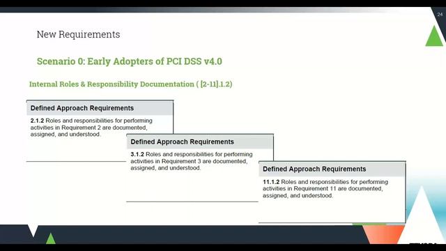 Deciphering PCI DSS v40 - How to Prepare your Organization смотреть онлайн