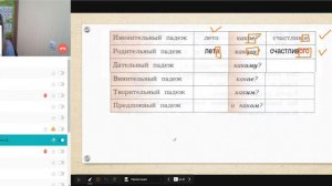 Урок русского языка в 3 классе _Правописание окончаний имен прилагательных_