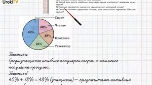 Упражнение №70 §5. Столбчатые и круговые диаграммы - ГДЗ по математике 6 класс (Бунимович)
