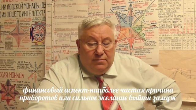 Одиночество.Приворот.Венец безбрачия. смотреть онлайн