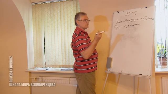 Обучение через Эрос: Зевс и Алкмена (В.Жикаренцев) смотреть онлайн