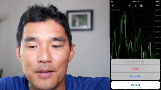 MetaTrader 5 Mobile Tutorial For Beginners смотреть онлайн