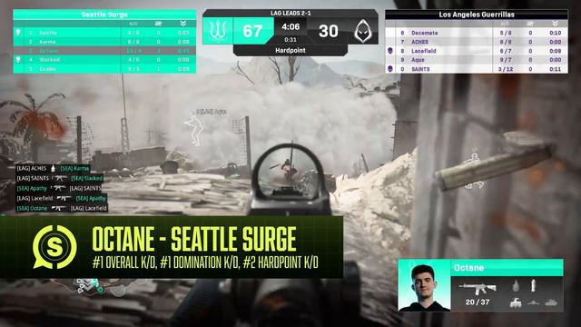 SCUF Team of the Week – London Home Series смотреть онлайн
